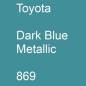 Preview: Toyota, Dark Blue Metallic, 869.